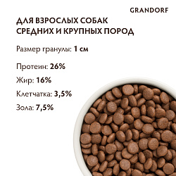 GRANDORF DOG Duck&Turkey MED&MAXI (утка с индейкой для собак средних и крупных пород) 10 кг.